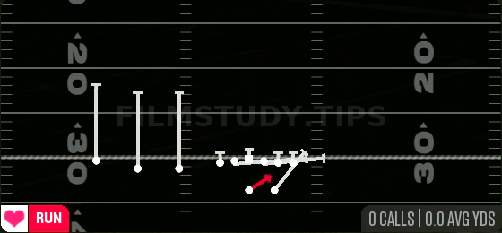 QB Strong Power — Run play diagram