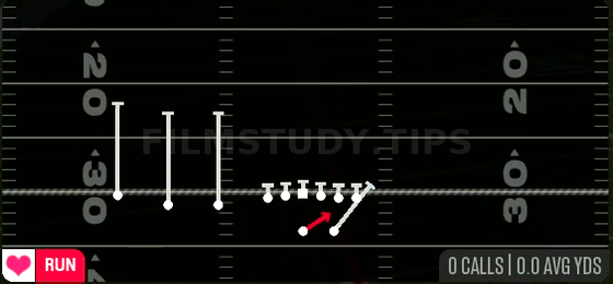 QB Zone — Run play diagram