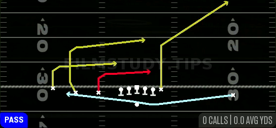 Reload PA Unders — Pass play diagram