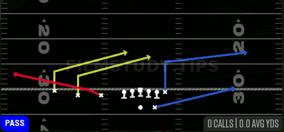 Slot Quick Flat — Pass play diagram