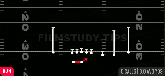 HB Off Tackle — Run play diagram