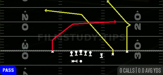 PA X Cross Shot — Pass play diagram