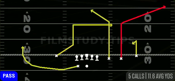 WR Smash — Pass play diagram