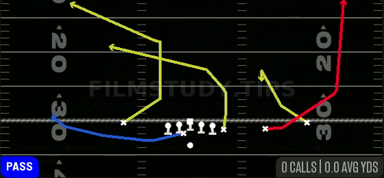 Cross X Burst — Pass play diagram
