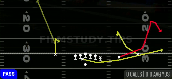 Dash Switch Curls — Pass play diagram