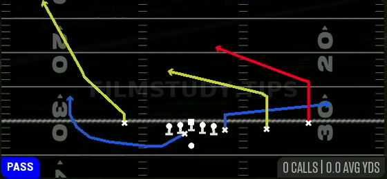 Slants X-Go — Pass play diagram