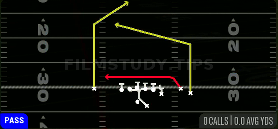 PA Power Shallow Cross — Pass play diagram