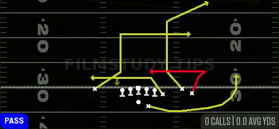 Smash Return — Pass play diagram