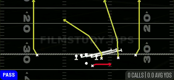 HB Slip Screen — Pass play diagram