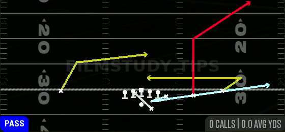 MTN PA Smash — Pass play diagram