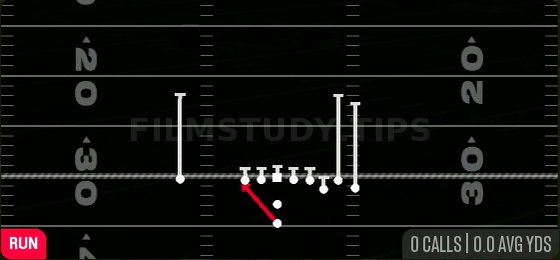 HB Zone WK — Run play diagram
