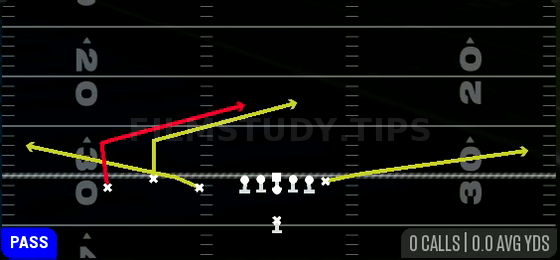 Slants — Pass play diagram