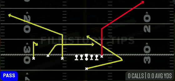 Smash Texas — Pass play diagram