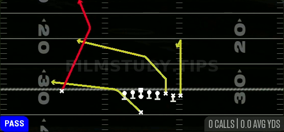 PA X Burst Cross — Pass play diagram