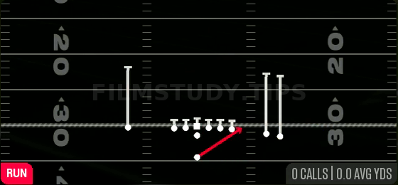 HB Stretch — Run play diagram