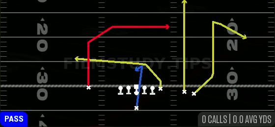 Jet 6 Soar — Pass play diagram