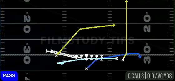 MTN Jet PA Slot Screen — Pass play diagram