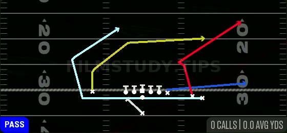MTN PA Boot RT — Pass play diagram