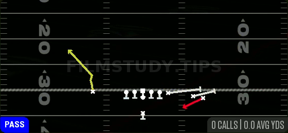 WR Screen — Pass play diagram