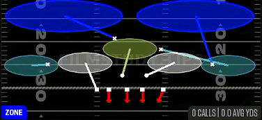 2 Invert Hard Flat — Zone play diagram
