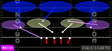 Cover 3 Match — Match play diagram