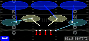 Cover 3 Hard Flat — Zone play diagram