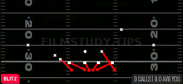 FS Will Blitz 0 — Blitz play diagram