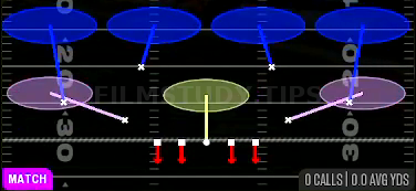 Cover 4 Palms — Match play diagram