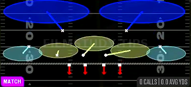 Cover 2 Match — Match play diagram