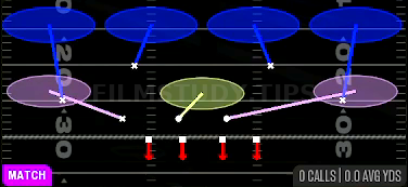 Cover 4 Palms — Match play diagram
