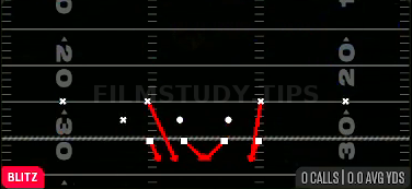 DBL Safety Blitz — Blitz play diagram
