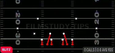 Over Storm Brave — Blitz play diagram
