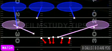 Nickel Dog Meg — Match play diagram