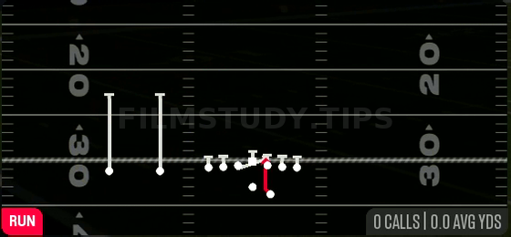 01 Trap — Run play diagram