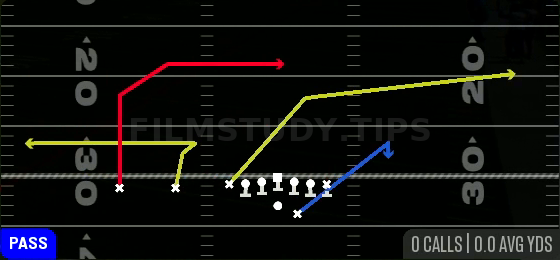 64 X Slice U Cross — Pass play diagram