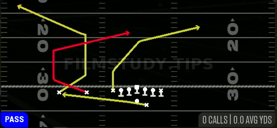 PA Scissors — Pass play diagram