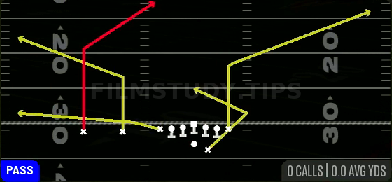 Posts — Pass play diagram