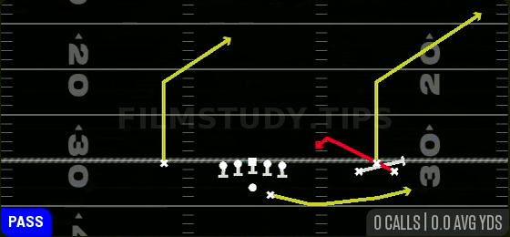 Lead Swing Spot — Pass play diagram
