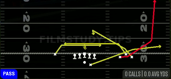 Mesh Spot — Pass play diagram