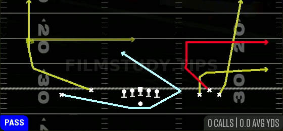 Reload Flood X-Choice — Pass play diagram