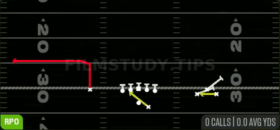 RPO Peek WR Screen — RPO play diagram