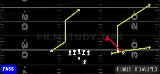 Sprint Z Spot — Pass play diagram