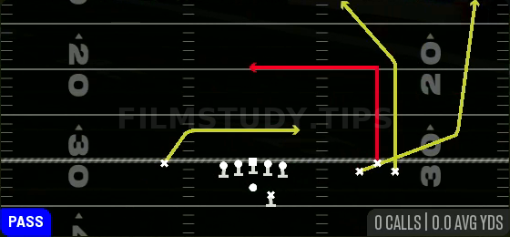 Wheel Mills — Pass play diagram