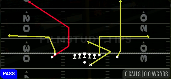 Bench HB Angle — Pass play diagram