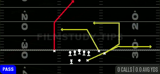 DBL Ins — Pass play diagram