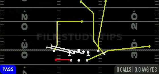 HB Slip Screen — Pass play diagram