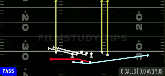 MTN FB Cross Screen — Pass play diagram