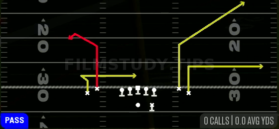 Bench Swirl-Return — Pass play diagram