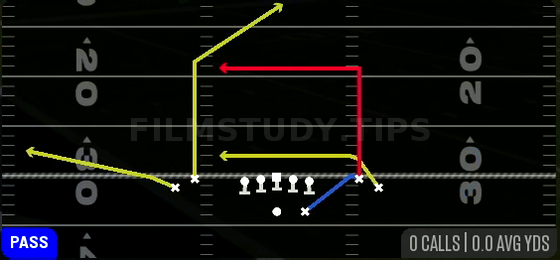 Drive — Pass play diagram