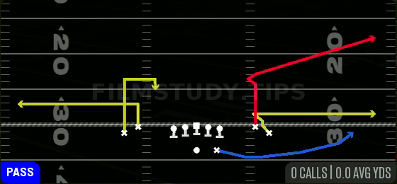 FK Drive Stutter — Pass play diagram